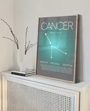 Zodiac Print, Cancer Poster, Zodiac Poster, Astrological Wall Art, Cancer astrology, Sun sign Poster, Birthday Present